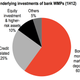Image for article titled China plans to pull its enormous shadow banking system into daylight